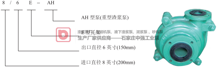 中強(qiáng)工業(yè)泵AH|AHR|H|HH|AHP|M|MR型渣漿泵分析應(yīng)用