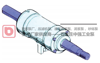 中強工業泵AH|AHR|H|HH|AHP|M|MR型渣漿泵分析應用