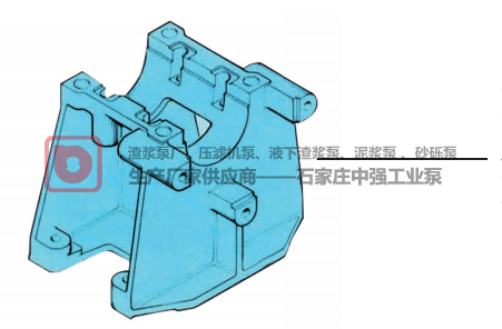 中強工業泵AH|AHR|H|HH|AHP|M|MR型渣漿泵分析應用